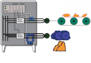 Crusher-Grinder-ASXP-LSapplication