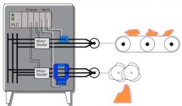 Use a large split core AC current transducer to measure the load of a grinding, material reduction process. If the grinding wheels become overloaded, current use will spike and the sensor output will be captured by a programmable logic controller.