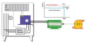 Pump Jam and Suction Loss-blue