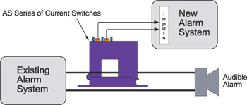 Isolated Alarm System Interfacing