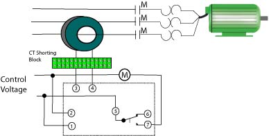 A typical installation using a current transformer