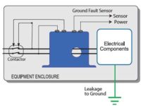Ground Fault Sensing and Protection | NK Technologies