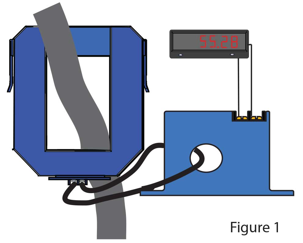 Current Transformer - Single-pass installation with a 4–20 mA output