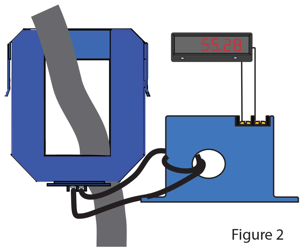 Current Transformer - Double-pass installation with a 0–10 VDC output