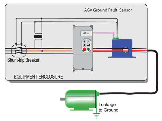 AGV Ground Fault Relay Wiring Diagram