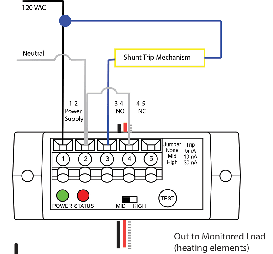 shunt trip wiki