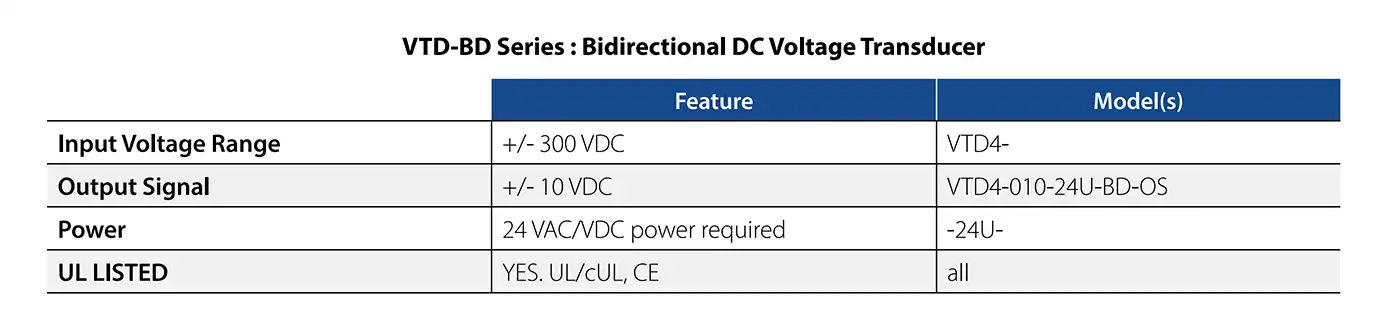 What Is a Voltage Transducer_VTD-BD_table