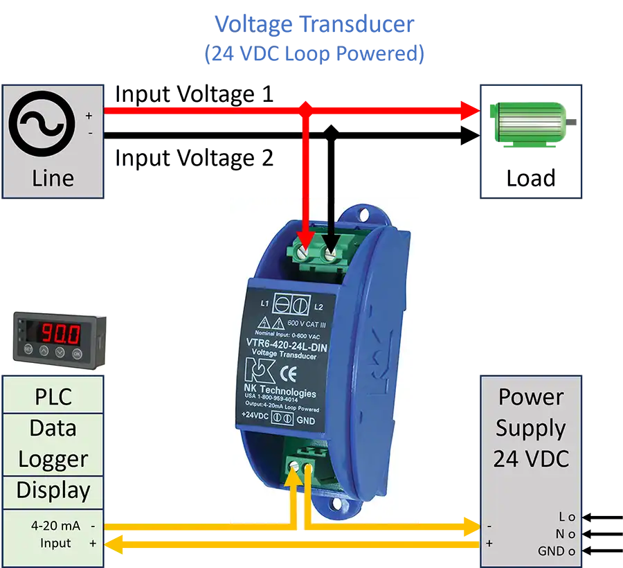 NK-Technologies VT 24VDC Loop-Powered