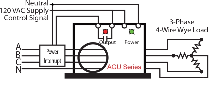 AGU Wiring - 3 Phase Wye Load