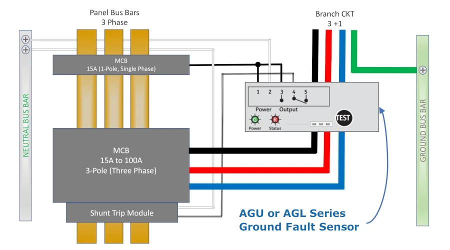 GFRelay Shunt Trip Breaker Wiring Diagram - Ground Fault Circuit Interrupter Solutions Commercial Facilities