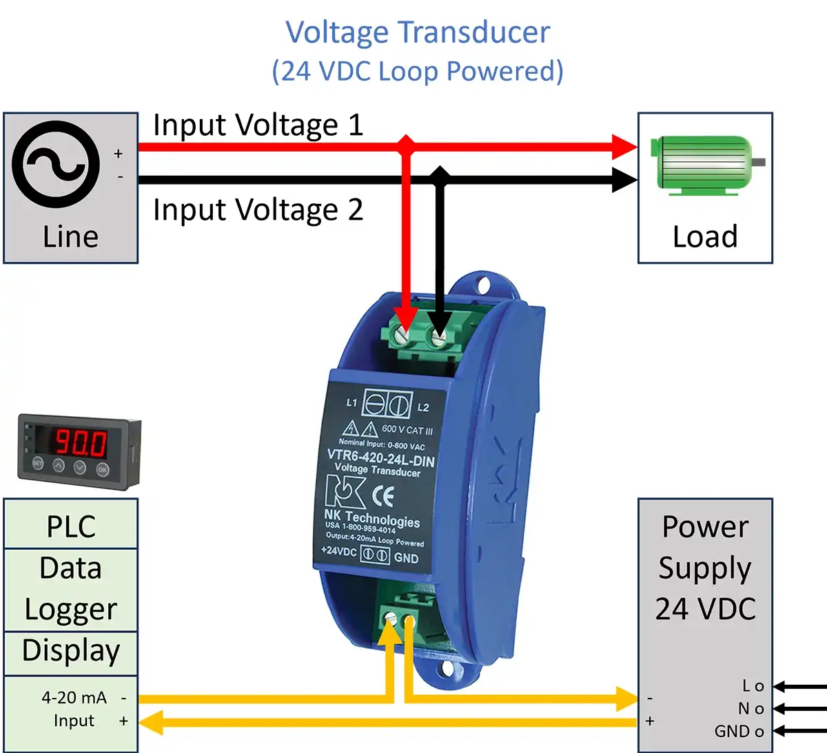 What is A Voltage Transducer see our 24VDC Loop Powered from NK Technologies