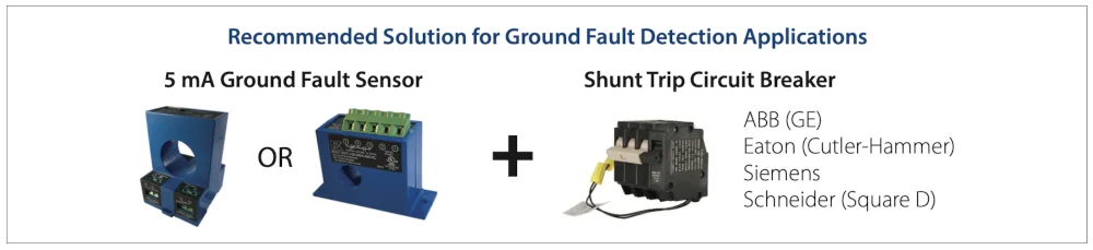 solutions-for-gfci-applications-v2